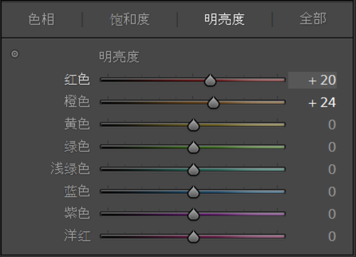 柔和的室内逆光照調色示例