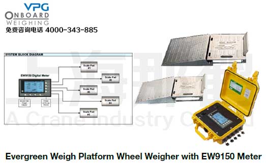 VPG/ɻϵͳ/Road Runner 9150 Platform